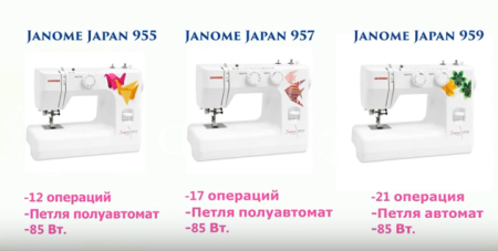 Janome Japan 955