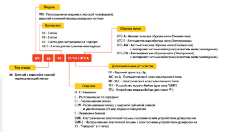 Kansai Special WX-8803DW